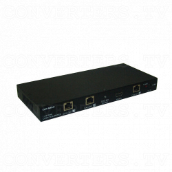 HDMI 1 In 8 Out Single CAT6 Splitter