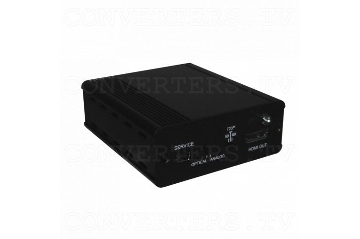 Analog Digital Audio to HDMI Inserter Bridge Available Now