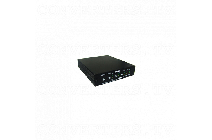 Composite Video/S-Video to Full HD Mini DisplayPort Scaler