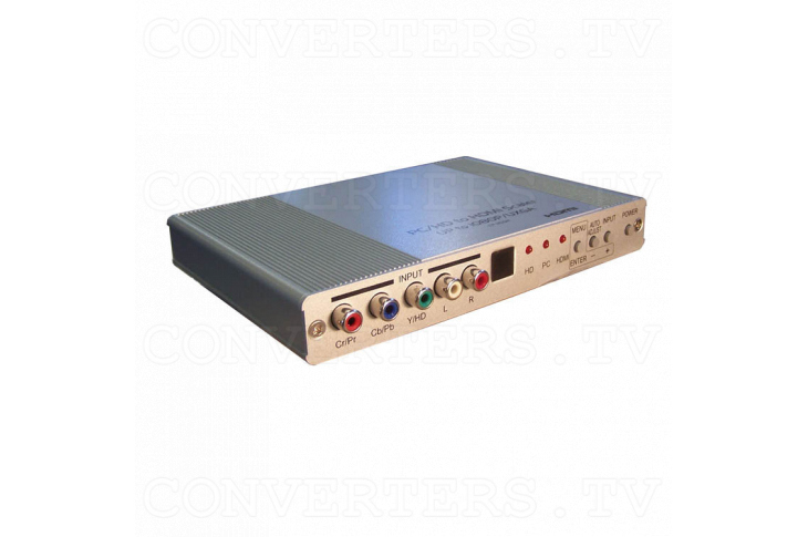 HDMI Digital scaler with ultra high bandwidth